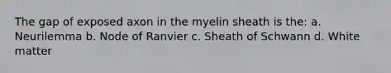 The gap of exposed axon in the myelin sheath is the: a. Neurilemma b. Node of Ranvier c. Sheath of Schwann d. White matter