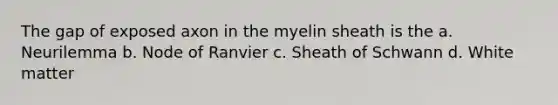 The gap of exposed axon in the myelin sheath is the a. Neurilemma b. Node of Ranvier c. Sheath of Schwann d. White matter