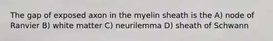 The gap of exposed axon in the myelin sheath is the A) node of Ranvier B) white matter C) neurilemma D) sheath of Schwann