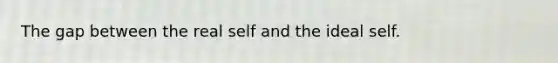 The gap between the real self and the ideal self.