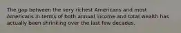 The gap between the very richest Americans and most Americans in terms of both annual income and total wealth has actually been shrinking over the last few decades.