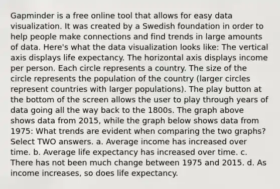 Gapminder is a free online tool that allows for easy data visualization. It was created by a Swedish foundation in order to help people make connections and find trends in large amounts of data. Here's what the data visualization looks like: The vertical axis displays life expectancy. The horizontal axis displays income per person. Each circle represents a country. The size of the circle represents the population of the country (larger circles represent countries with larger populations). The play button at the bottom of the screen allows the user to play through years of data going all the way back to the 1800s. The graph above shows data from 2015, while the graph below shows data from 1975: What trends are evident when comparing the two graphs? Select TWO answers. a. Average income has increased over time. b. Average life expectancy has increased over time. c. There has not been much change between 1975 and 2015. d. As income increases, so does life expectancy.