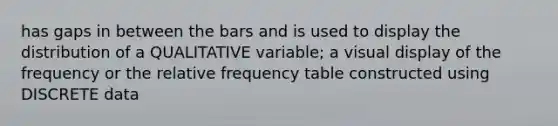 has gaps in between the bars and is used to display the distribution of a QUALITATIVE variable; a visual display of the frequency or the relative <a href='https://www.questionai.com/knowledge/k7rrfepP18-frequency-table' class='anchor-knowledge'>frequency table</a> constructed using DISCRETE data