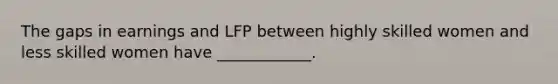 The gaps in earnings and LFP between highly skilled women and less skilled women have ____________.