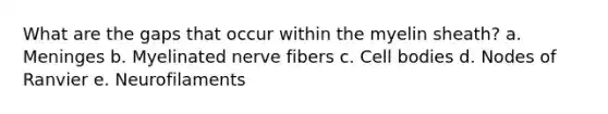 What are the gaps that occur within the myelin sheath? a. Meninges b. Myelinated nerve fibers c. Cell bodies d. Nodes of Ranvier e. Neurofilaments