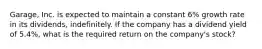 Garage, Inc. is expected to maintain a constant 6% growth rate in its dividends, indefinitely. If the company has a dividend yield of 5.4%, what is the required return on the company's stock?