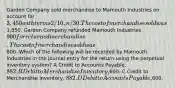 Garden Company sold merchandise to Mamouth Industries on account for 3,450 with terms 2/10, n/30. The cost of merchandise sold was1,850. Garden Company refunded Mamouth Industries 900 for returned merchandise. The cost of merchandise sold was600. Which of the following will be recorded by Mamouth Industries in the journal entry for the return using the perpetual inventory system? A Credit to Accounts Payable, 882. B Debit to Merchandise Inventory,600. C Credit to Merchandise Inventory, 882. D Debit to Accounts Payable,600.