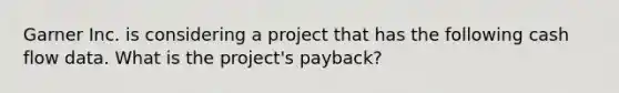 Garner Inc. is considering a project that has the following cash flow data. What is the project's payback?