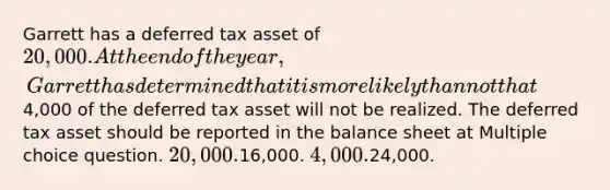 Garrett has a deferred tax asset of 20,000. At the end of the year, Garrett has determined that it is more likely than not that4,000 of the deferred tax asset will not be realized. The deferred tax asset should be reported in the balance sheet at Multiple choice question. 20,000.16,000. 4,000.24,000.