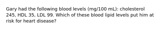 Gary had the following blood levels (mg/100 mL): cholesterol 245, HDL 35, LDL 99. Which of these blood lipid levels put him at risk for heart disease?