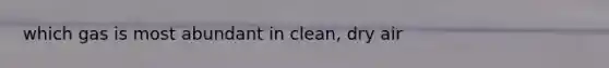 which gas is most abundant in clean, dry air