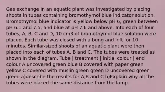 Gas exchange in an aquatic plant was investigated by placing shoots in tubes containing bromothymol blue indicator solution. Bromothymol blue indicator is yellow below pH 6, green between pH 6.1 and 7.5, and blue at pH 7.6 and above. Into each of four tubes, A, B, C and D, 10 cm3 of bromothymol blue solution were placed. Each tube was closed with a bung and left for 10 minutes. Similar-sized shoots of an aquatic plant were then placed into each of tubes A, B and C. The tubes were treated as shown in the diagram. Tube | treatment | initial colour | end colour A uncovered green blue B covered with paper green yellow C covered with muslin green green D uncovered green green a)describe the results for A,B and C b)Explain why all the tubes were placed the same distance from the lamp.