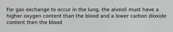 For gas exchange to occur in the lung, the alveoli must have a higher oxygen content than the blood and a lower carbon dioxide content then the blood