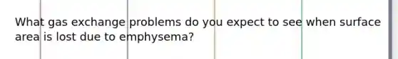 What gas exchange problems do you expect to see when surface area is lost due to emphysema?