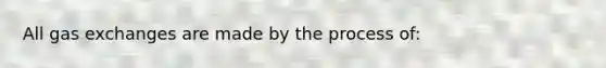 All gas exchanges are made by the process of: