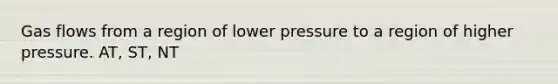 Gas flows from a region of lower pressure to a region of higher pressure. AT, ST, NT