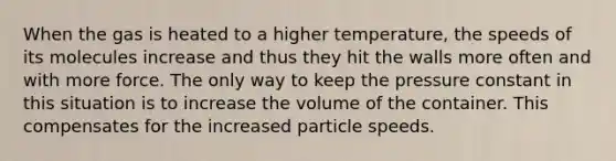 When the gas is heated to a higher temperature, the speeds of its molecules increase and thus they hit the walls more often and with more force. The only way to keep the pressure constant in this situation is to increase the volume of the container. This compensates for the increased particle speeds.