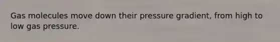 Gas molecules move down their pressure gradient, from high to low gas pressure.