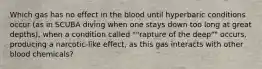 Which gas has no effect in the blood until hyperbaric conditions occur (as in SCUBA diving when one stays down too long at great depths), when a condition called ""rapture of the deep"" occurs, producing a narcotic-like effect, as this gas interacts with other blood chemicals?