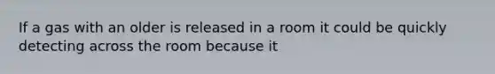 If a gas with an older is released in a room it could be quickly detecting across the room because it