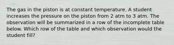 The gas in the piston is at constant temperature. A student increases the pressure on the piston from 2 atm to 3 atm. The observation will be summarized in a row of the incomplete table below. Which row of the table and which observation would the student fill?