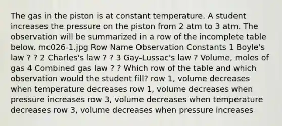 The gas in the piston is at constant temperature. A student increases the pressure on the piston from 2 atm to 3 atm. The observation will be summarized in a row of the incomplete table below. mc026-1.jpg Row Name Observation Constants 1 Boyle's law ? ? 2 Charles's law ? ? 3 Gay-Lussac's law ? Volume, moles of gas 4 Combined gas law ? ? Which row of the table and which observation would the student fill? row 1, volume decreases when temperature decreases row 1, volume decreases when pressure increases row 3, volume decreases when temperature decreases row 3, volume decreases when pressure increases