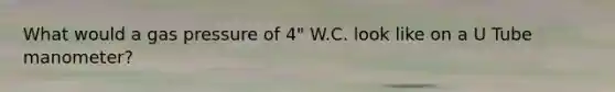 What would a gas pressure of 4" W.C. look like on a U Tube manometer?