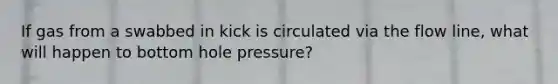 If gas from a swabbed in kick is circulated via the flow line, what will happen to bottom hole pressure?