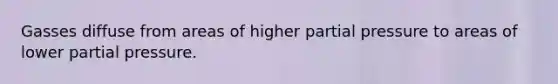 Gasses diffuse from areas of higher partial pressure to areas of lower partial pressure.