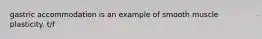 gastric accommodation is an example of smooth muscle plasticity. t/f