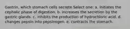 Gastrin, which stomach cells secrete Select one: a. initiates the cephalic phase of digestion. b. increases the secretion by the gastric glands. c. inhibits the production of hydrochloric acid. d. changes pepsin into pepsinogen. e. contracts the stomach.