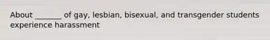 About _______ of gay, lesbian, bisexual, and transgender students experience harassment