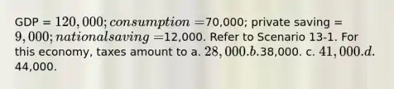 GDP = 120,000; consumption =70,000; private saving = 9,000; national saving =12,000. Refer to Scenario 13-1. For this economy, taxes amount to a. 28,000. b.38,000. c. 41,000. d.44,000.