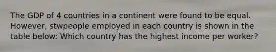 The GDP of 4 countries in a continent were found to be equal. However, stwpeople employed in each country is shown in the table below: Which country has the highest income per worker?