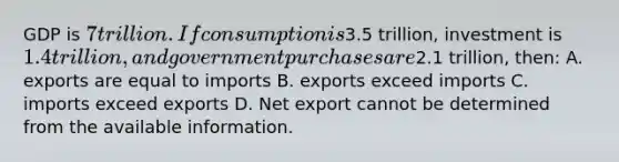 GDP is 7 trillion. If consumption is3.5 trillion, investment is 1.4 trillion, and government purchases are2.1 trillion, then: A. exports are equal to imports B. exports exceed imports C. imports exceed exports D. Net export cannot be determined from the available information.