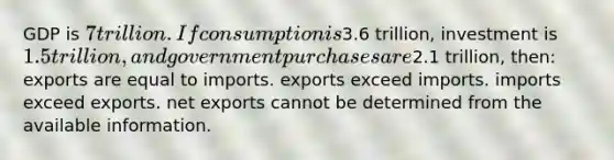 GDP is 7 trillion. If consumption is3.6 trillion, investment is 1.5 trillion, and government purchases are2.1 trillion, then: exports are equal to imports. exports exceed imports. imports exceed exports. net exports cannot be determined from the available information.