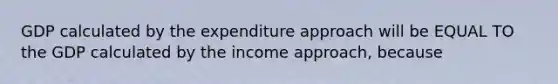 GDP calculated by the expenditure approach will be EQUAL TO the GDP calculated by the income approach, because