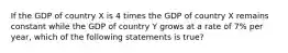 If the GDP of country X is 4 times the GDP of country X remains constant while the GDP of country Y grows at a rate of 7% per year, which of the following statements is true?