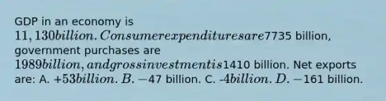 GDP in an economy is 11,130 billion. Consumer expenditures are7735 billion, government purchases are 1989 billion, and gross investment is1410 billion. Net exports are: A. +53 billion. B. -47 billion. C. -4 billion. D. -161 billion.