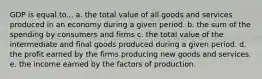 GDP is equal to... a. the total value of all goods and services produced in an economy during a given period. b. the sum of the spending by consumers and firms c. the total value of the intermediate and final goods produced during a given period. d. the profit earned by the firms producing new goods and services. e. the income earned by the factors of production.