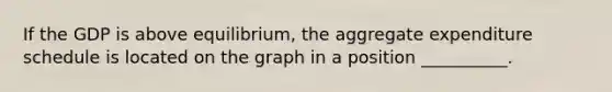 If the GDP is above equilibrium, the aggregate expenditure schedule is located on the graph in a position __________.