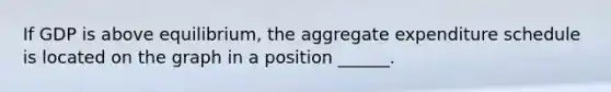 If GDP is above equilibrium, the aggregate expenditure schedule is located on the graph in a position ______.