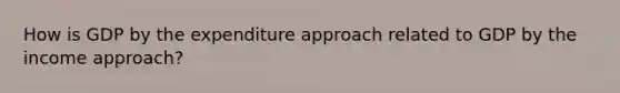 How is GDP by the expenditure approach related to GDP by the income approach?
