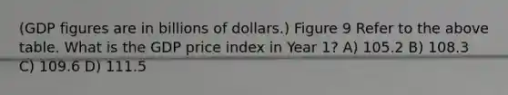 (GDP figures are in billions of dollars.) Figure 9 Refer to the above table. What is the GDP price index in Year 1? A) 105.2 B) 108.3 C) 109.6 D) 111.5