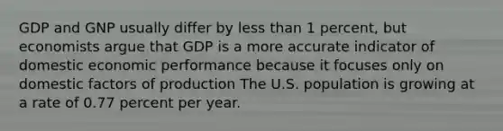 GDP and GNP usually differ by less than 1 percent, but economists argue that GDP is a more accurate indicator of domestic economic performance because it focuses only on domestic factors of production The U.S. population is growing at a rate of 0.77 percent per year.