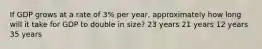 If GDP grows at a rate of 3% per year, approximately how long will it take for GDP to double in size? 23 years 21 years 12 years 35 years