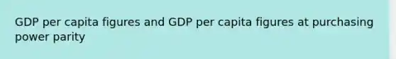 GDP per capita figures and GDP per capita figures at purchasing power parity