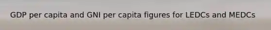 GDP per capita and GNI per capita figures for LEDCs and MEDCs