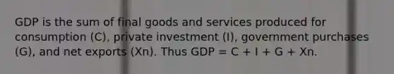 GDP is the sum of final goods and services produced for consumption (C), private investment (I), government purchases (G), and net exports (Xn). Thus GDP = C + I + G + Xn.