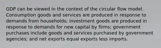 GDP can be viewed in the context of the circular flow model. Consumption goods and services are produced in response to demands from households; investment goods are produced in response to demands for new capital by firms; government purchases include goods and services purchased by government agencies; and net exports equal exports less imports.